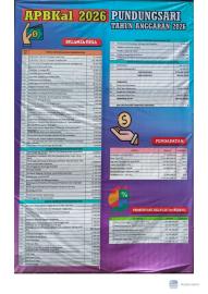 ANGGARAN PENDAPATAN DAN BELANJA KALURAHAN TAHUN 2026